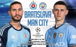 Nhận định Slovan Bratislava vs Man City (02h00 ngày 2/10): Giải tỏa nỗi sầu