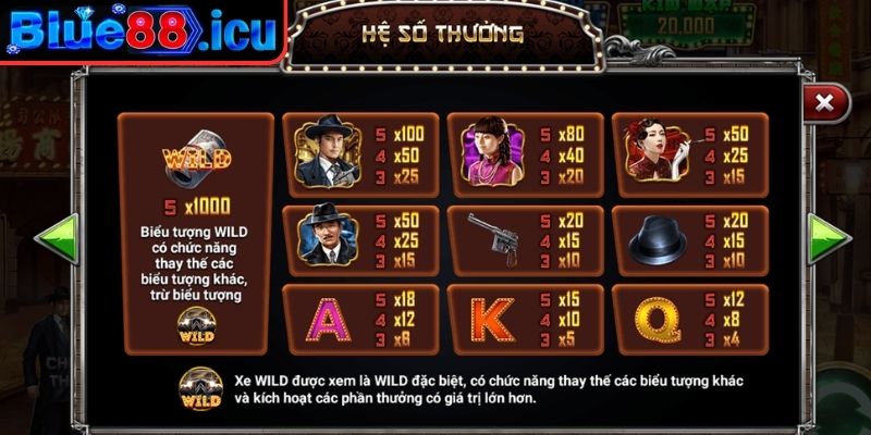 Bến Thượng Hải Blue88 Quay Hũ Cổ Điển Giật Jackpot Hiện Đại 2 Tòa nhà Bến Thượng Hải Blue88 cổng đến vòng quay miễn phí