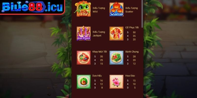 Chợ Tết Blue88 - Game Slot Hội Tụ May Mắn và Hái Lộc Đầu Năm 2 Tính năng Lì Xì Tài Lộc của Chợ Tết Blue88