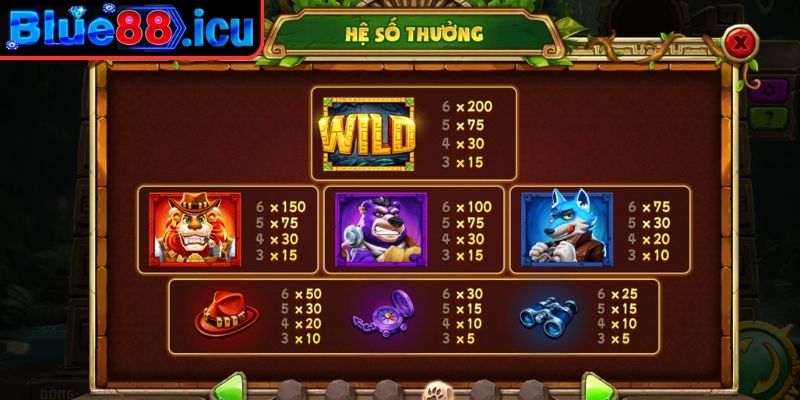 Cổ Vật Rừng Xanh Blue88 Chiến Thuật Săn Jackpot Đỉnh Cao 2 Những Cổ Vật Rừng Xanh Blue88 quý hiếm