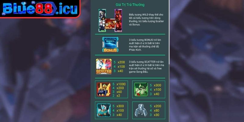 Đại Chiến Gundam Blue88 Cẩm Nang Toàn Diện Cho Mọi Chỉ Huy 2 Bí quyết chơi Đại chiến GunDam Blue88