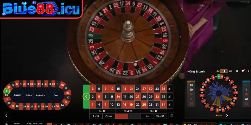 Roulette Blue88 Online - Game May Rủi Có Tỷ Lệ Thắng Hấp Dẫn 3 Tận dụng tính năng “Rebet” và “Double Bet”